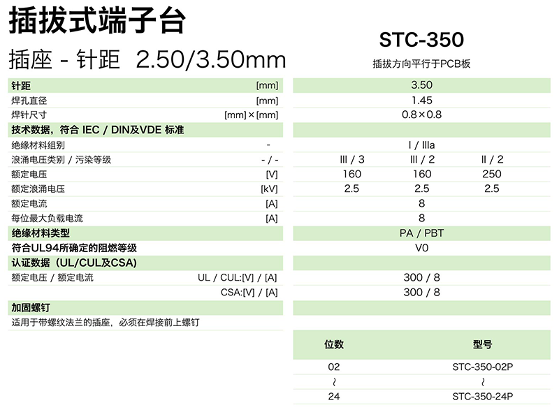 stc-350參數.png