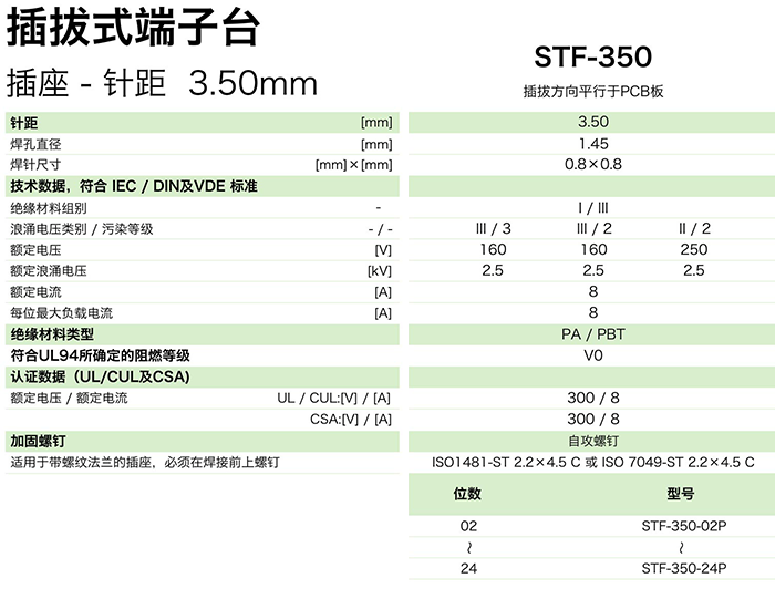 stf-350參數.png
