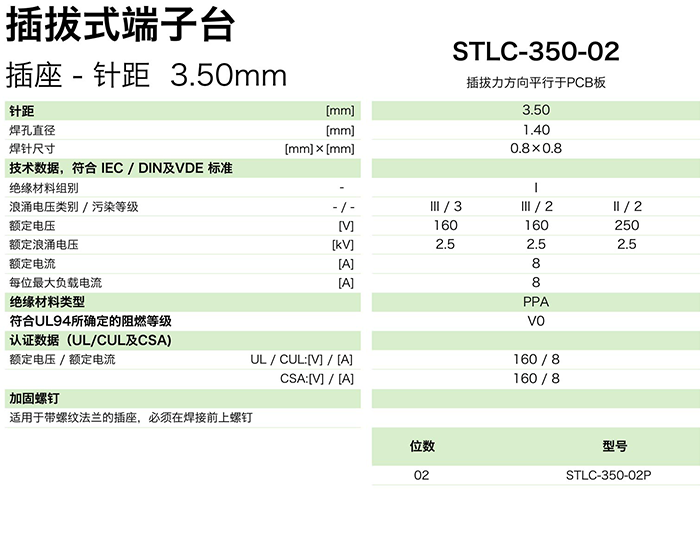 STLC-350-02參數.png