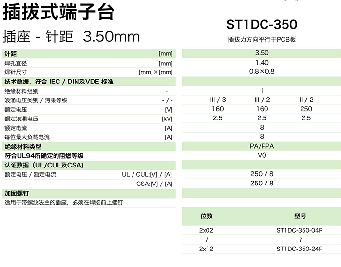 st1dc-350參數.png