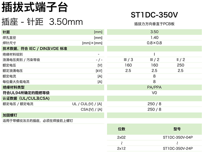 st1dc-350v參數.png