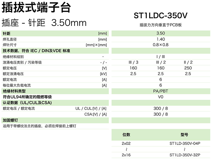 st1ldc-350v參數.png