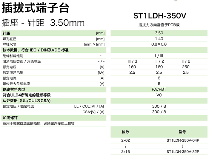 ST1LDH-350V參數.png