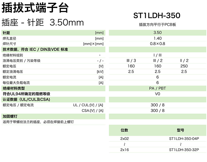 st1ldh-350參數.png
