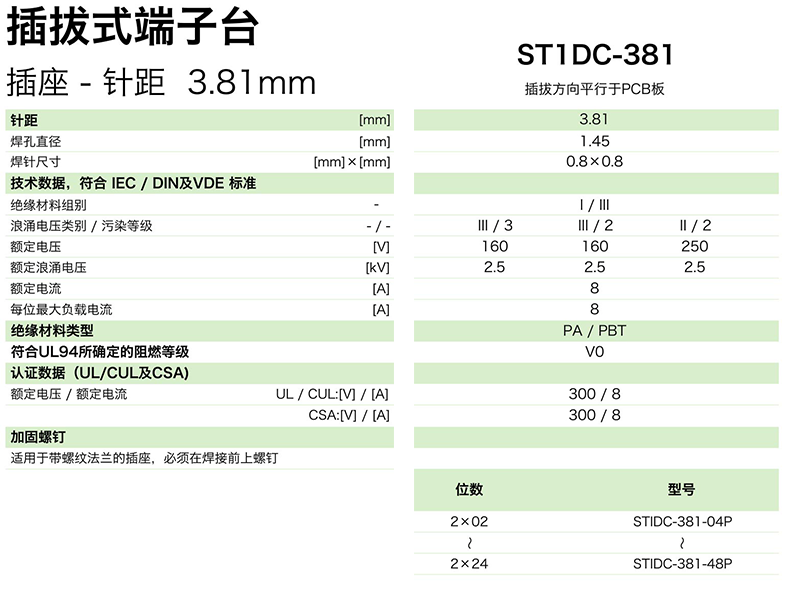 ST1DC-381參數.png