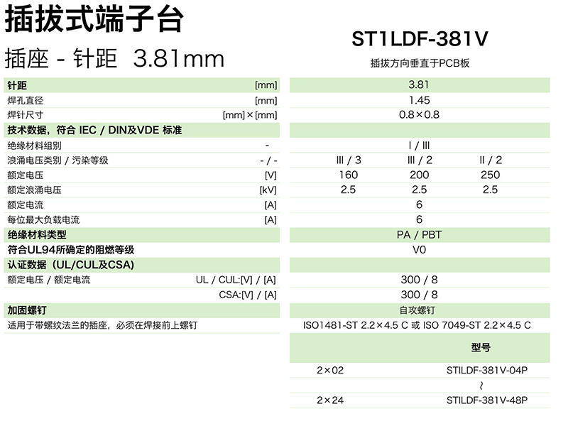 ST1LDF-381V參數.png