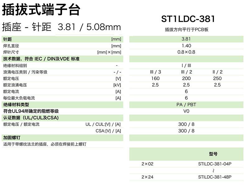 ST1LDC-381參數.png