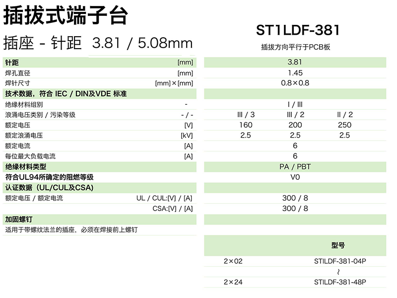ST1LDF-381參數.png