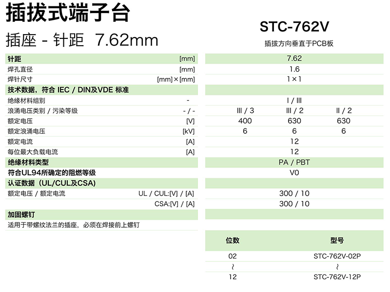 stc-762v參數.png