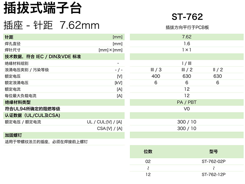 ST-762參數.png