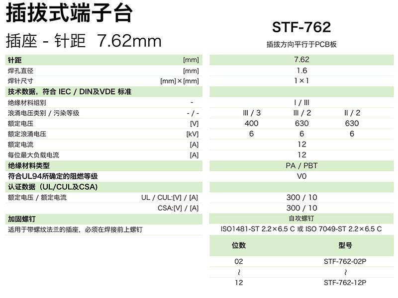 STF-762參數.png