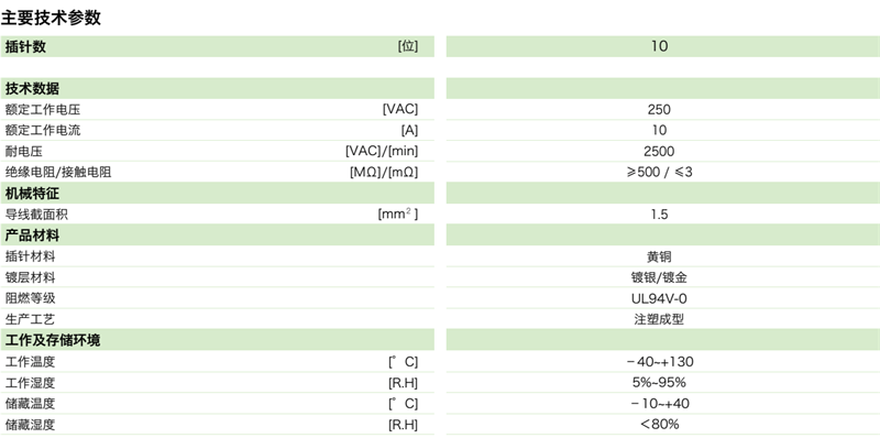 DTU矩形連接器—10芯插頭參數
