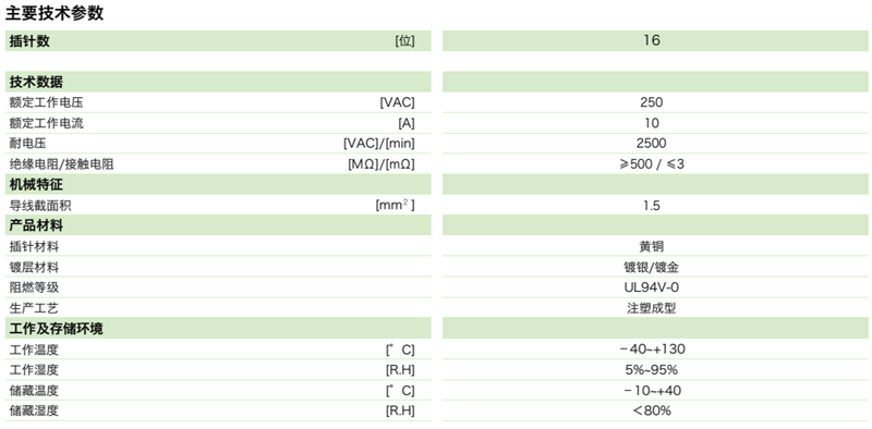 DTU矩形連接器—16芯插頭參數