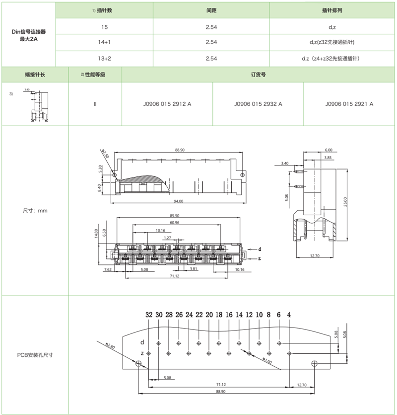 DIN41612結構H15-三排標準型J0906系列-公連接器參數和圖紙