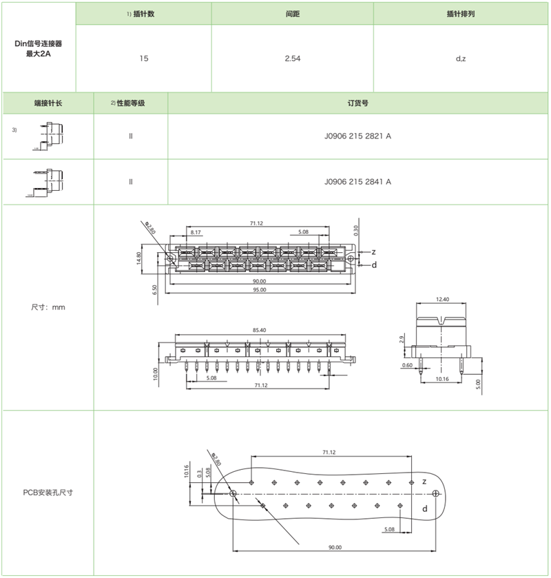 DIN41612結構H15-三排標準型J0906系列-母連接器參數和圖紙