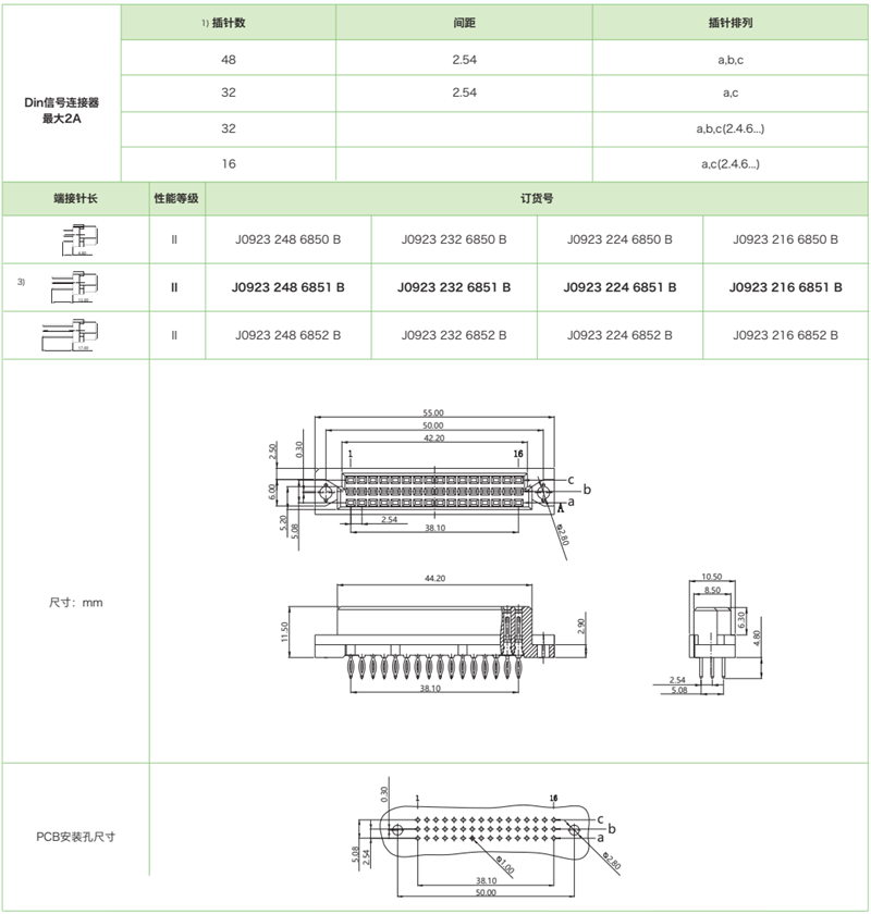 DIN41612結構C/2-三排短型J0923系列-壓接式母連接器參數和圖紙