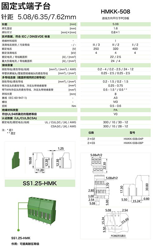 HMKK-508參數.jpg