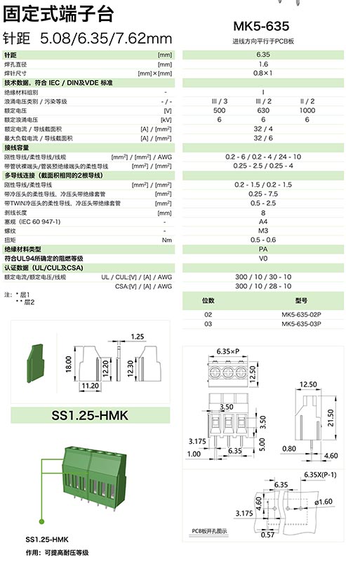 mk5-635參數.jpg