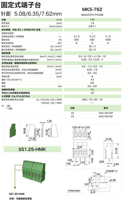 mk5-762參數.jpg