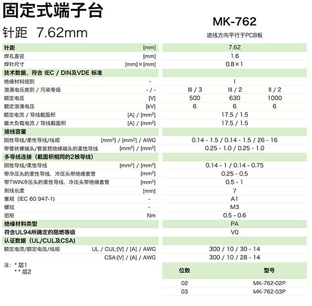 mk-762參數.jpg
