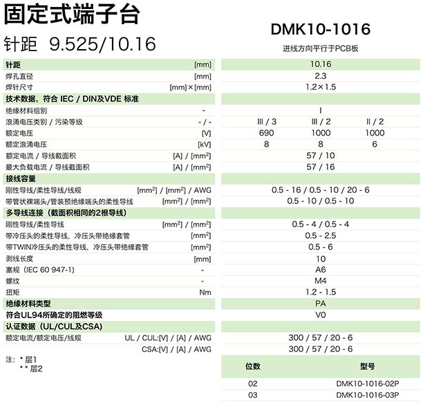 dmk10-1016參數.jpg