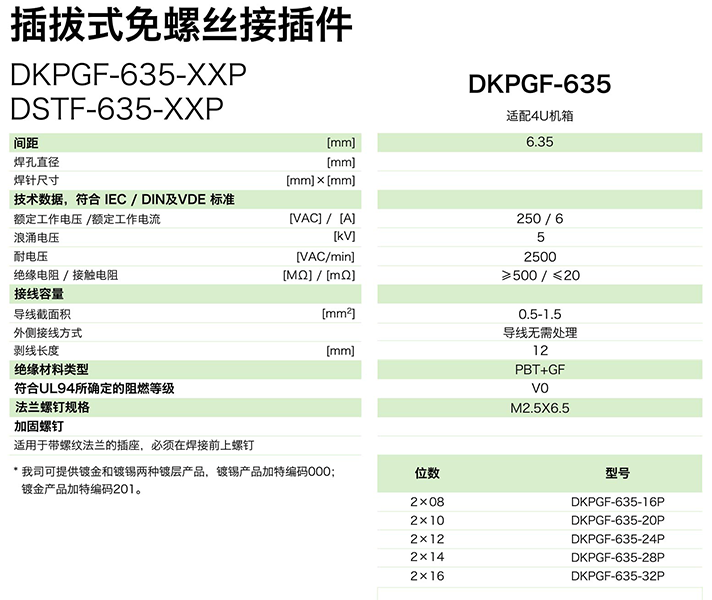 DKPGF-635-XXP參數.png