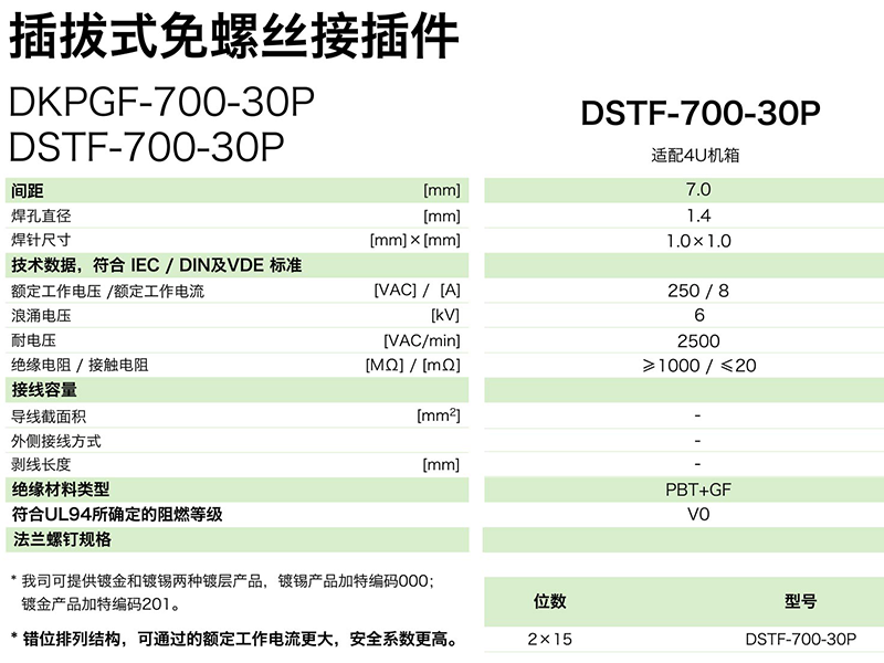 dstf-700-30p參數.png