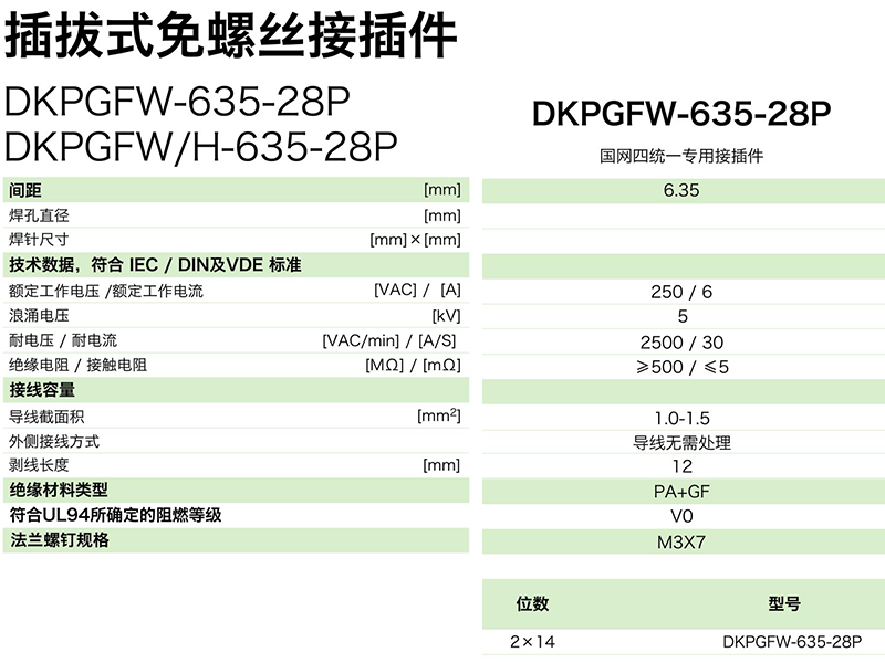 dkpgfw-635-28p參數.png