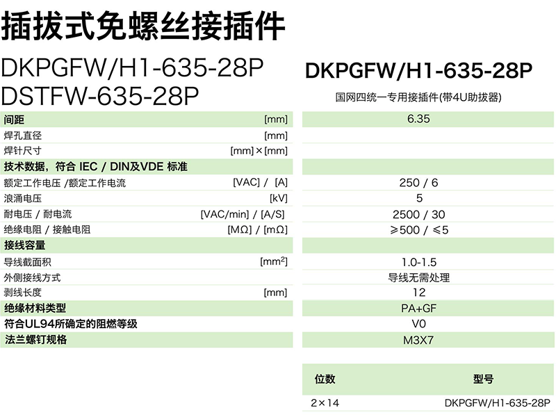 DKPGFWH1-635-28P參數.png