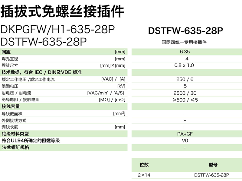 dstfw-635-28p參數.png