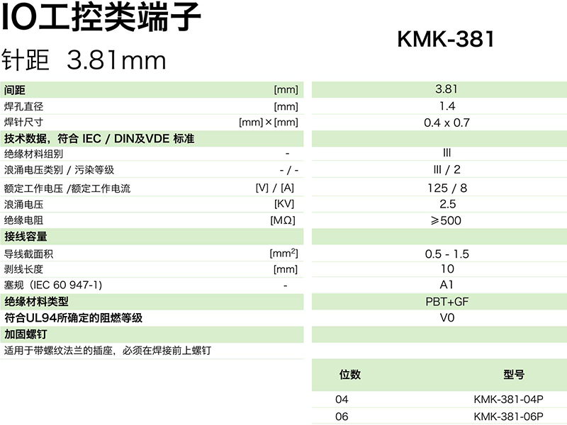 kmk-381參數.png