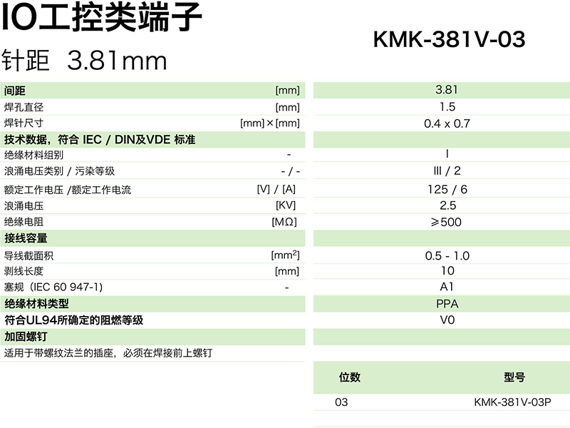 kmk-381v-03參數.png
