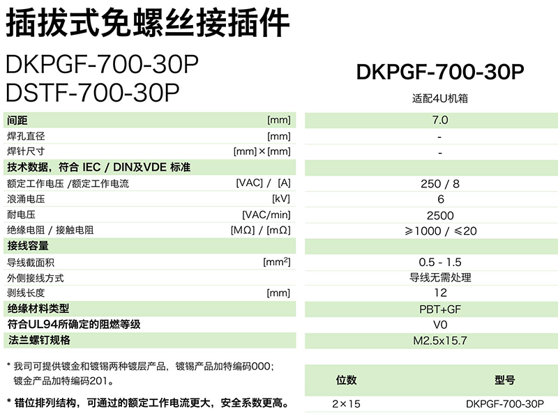 dkpgf-700-30p參數.png