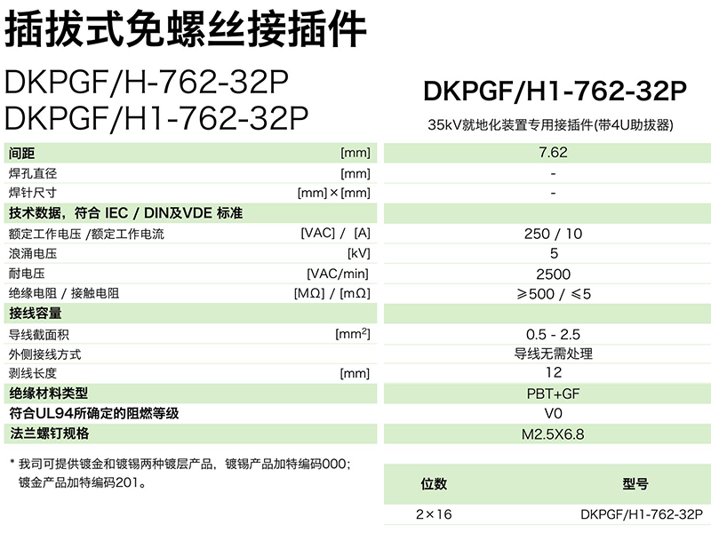 DKPGFH1-762-32P參數.png