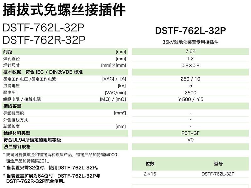 DSTF-762L-32P參數.png