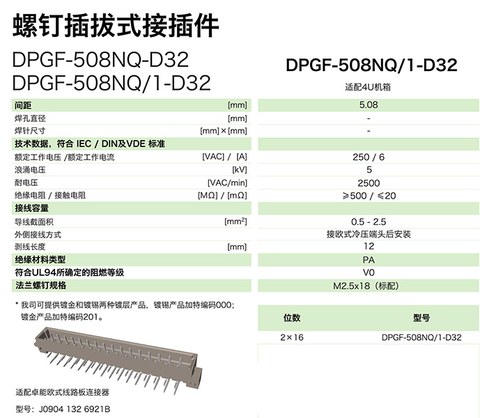 DPGF-508NQ1-D32參數.jpg