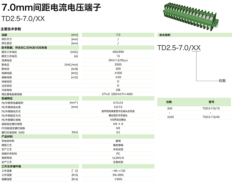 TD2.5-7.0XX參數.jpg