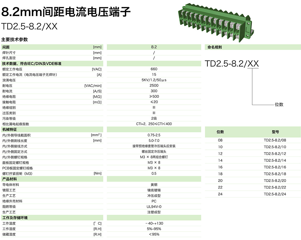 TD2.5-8.2-XX參數.jpg