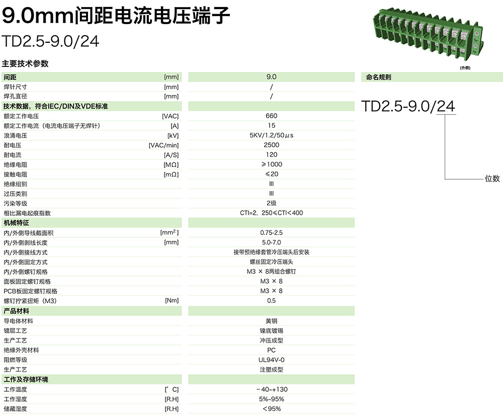 TD2.5-9.0-24參數.jpg