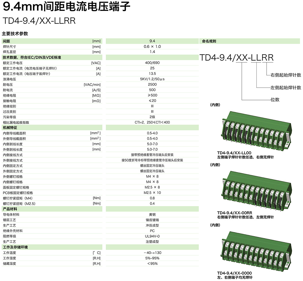 TD4-9.4-XX-LLRR參數.jpg