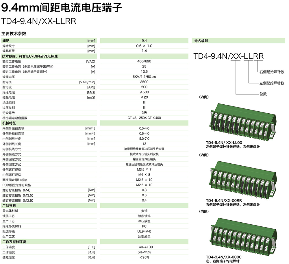 TD4-9.4N-XX-LLRR參數.jpg