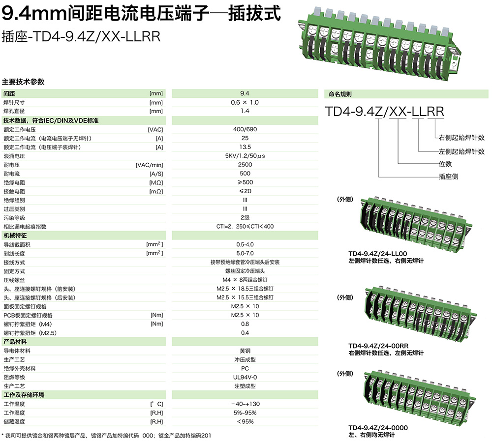 TD4-9.4Z-XX-LLRR參數.jpg