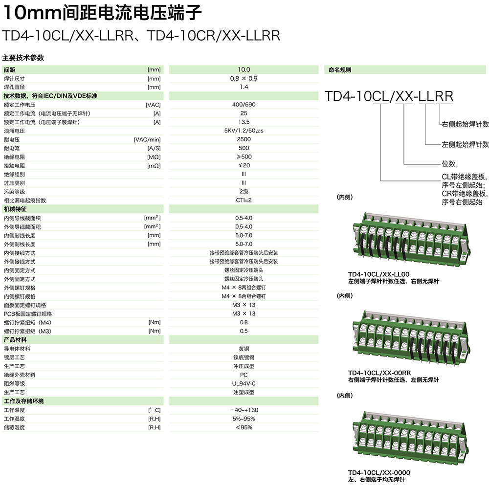 TD4-10CL-XX-LLRR參數.jpg