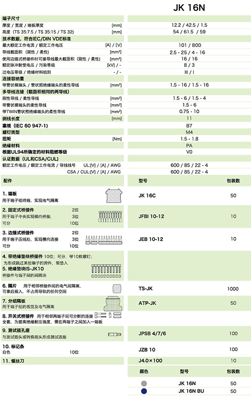 JK16N參數.jpg