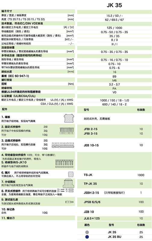 JK35參數.jpg