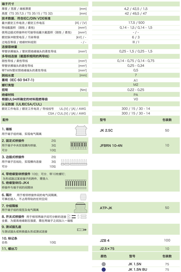 通用型接線(xiàn)端子JK1.5N