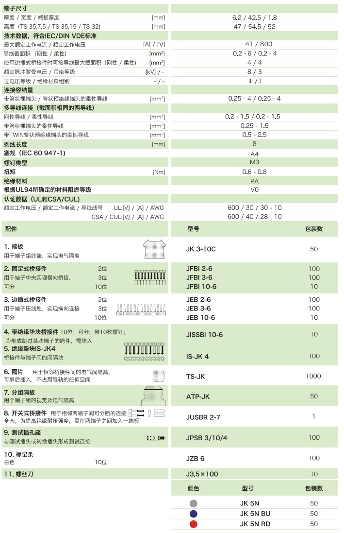 通用型接線(xiàn)端子JK5N