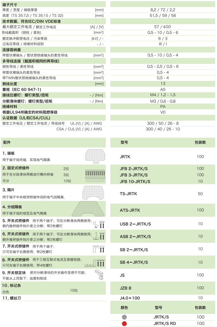 通用實(shí)驗端子 JRTK/S