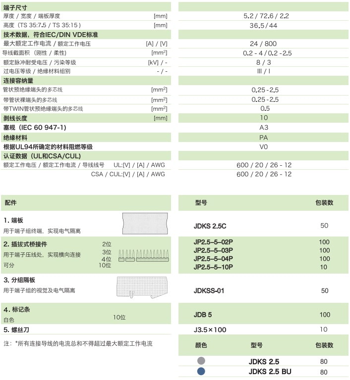 雙層回拉式彈簧端子JDKS 2.5