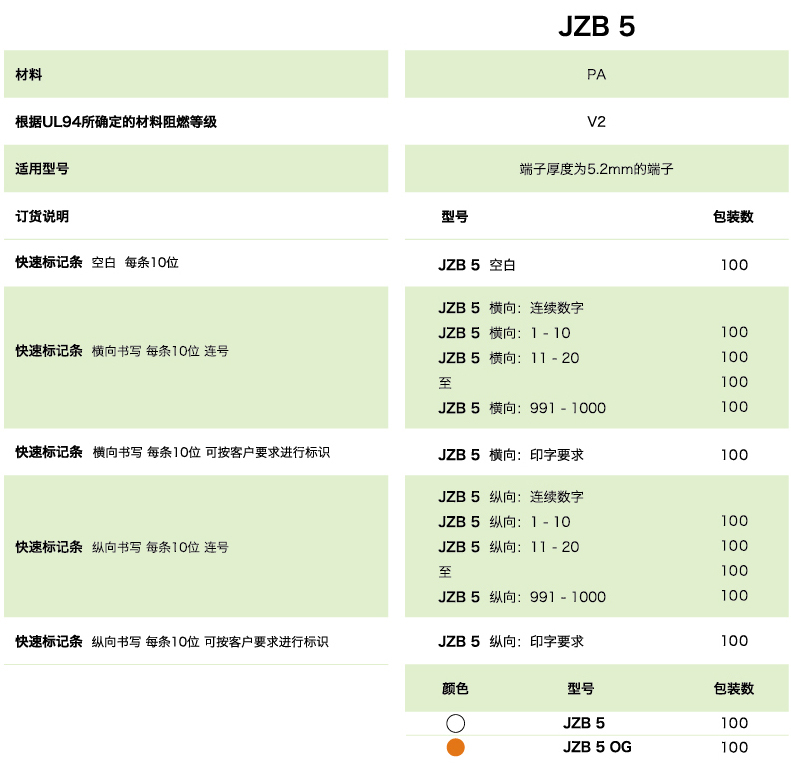 jzb5參數.jpg